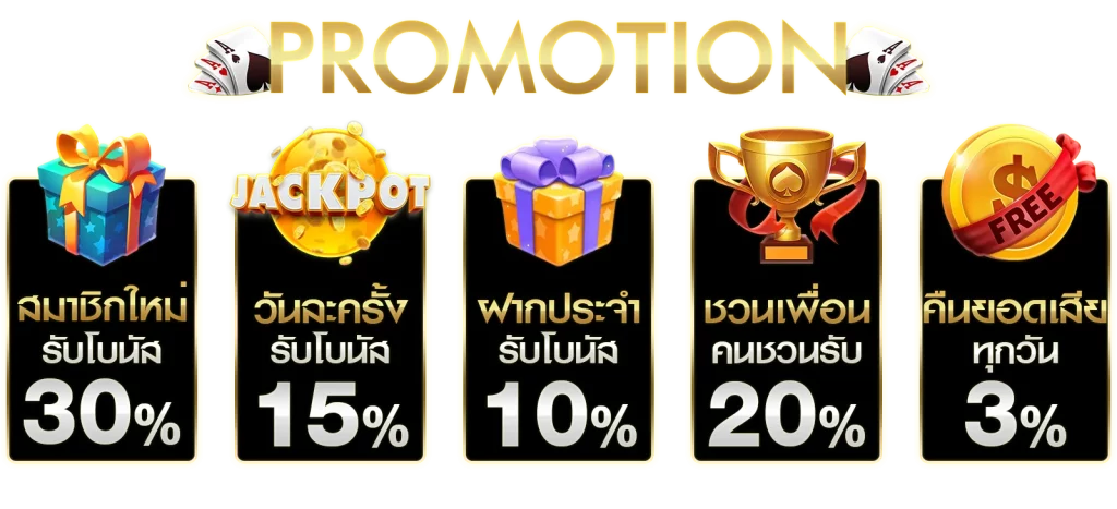 promotion